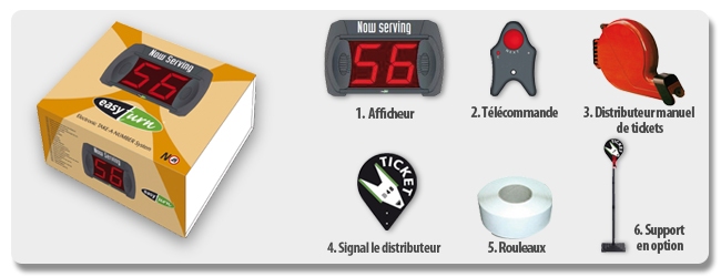 gestion file d'attente