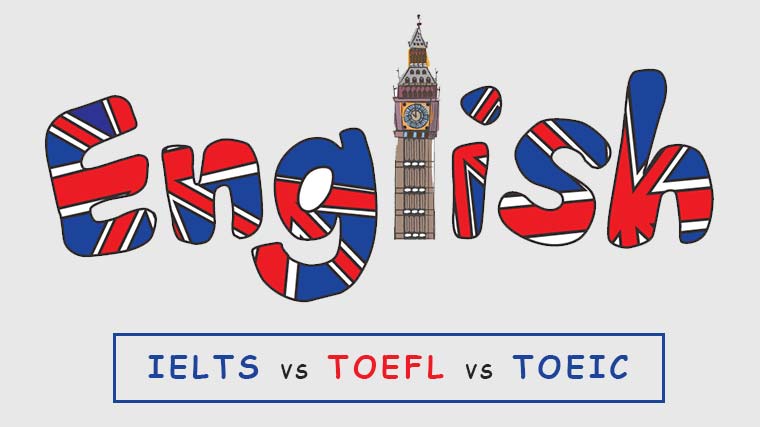 Préparation TOEFL  IELTS  TOEIC à domicile ou via Skype