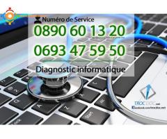 Diagnostic informatique