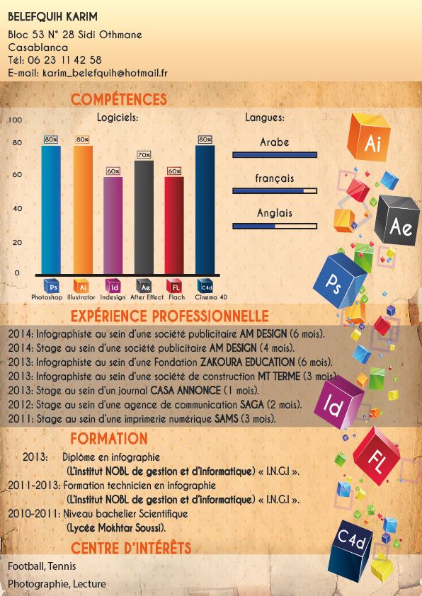 Infographiste Confirmé