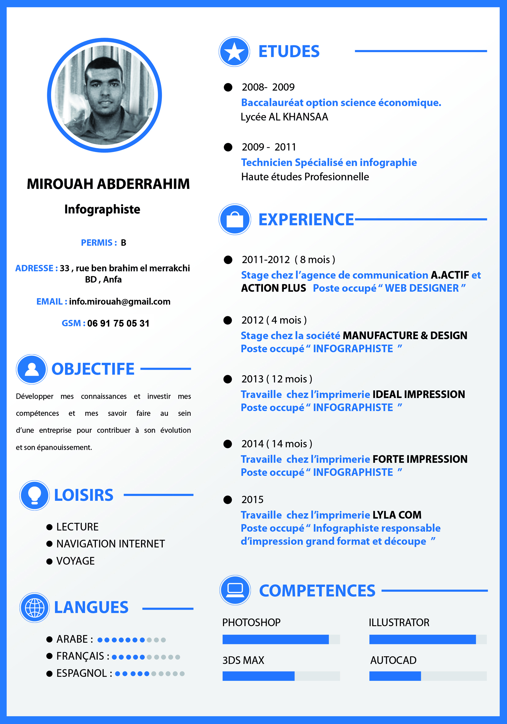 Demande emploi infographiste