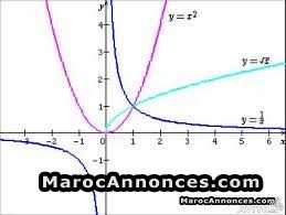 cours de maths a domicile