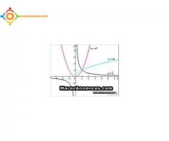 cours de maths a domicile