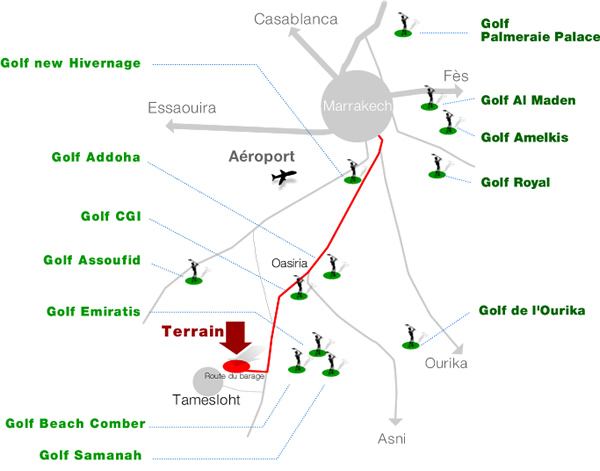 Terrain 1 hectare